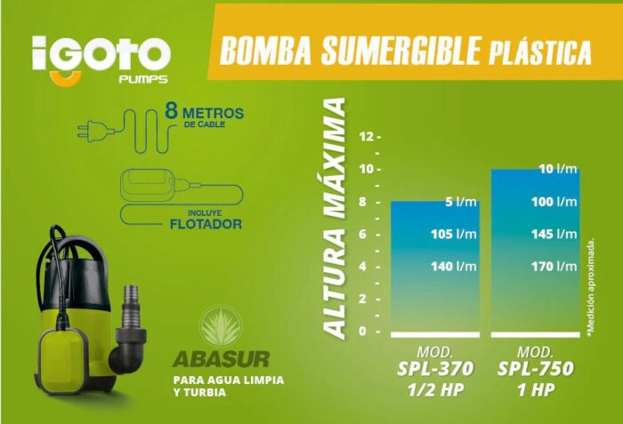 Bomba sumergible iGoto 1″ HP, plástico agua limpia/sucia, modelo SPL750