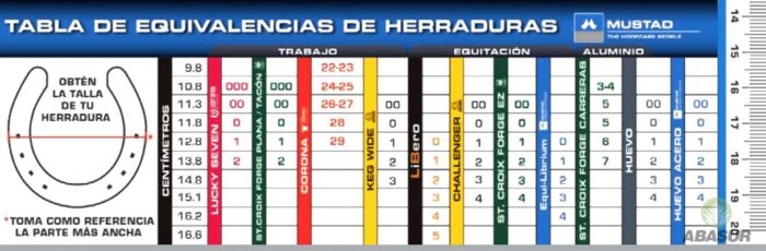 Herradura Lucky Seven cala número 5, juego de 4 piezas